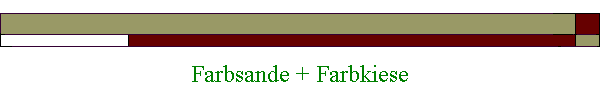 Farbsande + Farbkiese