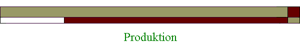 Produktion